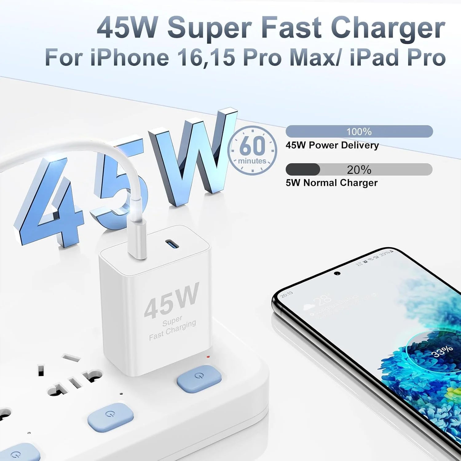 45W Super Fast Samsung Charger Type C,Dual Port USB C Fast Charger Block [3-Pack] & Extra Long 60W 6/10/10FT USB C Cable - PD Quick Charging 3.0 for Samsung Galaxy S25 Ultra/S24+/S23,Foriphone 17