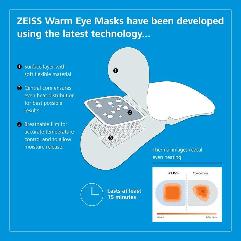 Dry Eye Relief Warm Compress Heated Eye Masks, 4 Pack