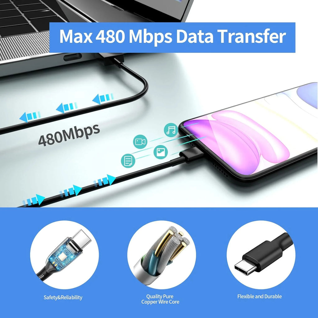 Super Fast Charger Type C 2Pack 45W USB C Fast Charging Block Wall Charger with 2*10FT Android Phone Charger Cable Compatible with Samsung Galaxy S25/S24/S23 /S22/S21/S20