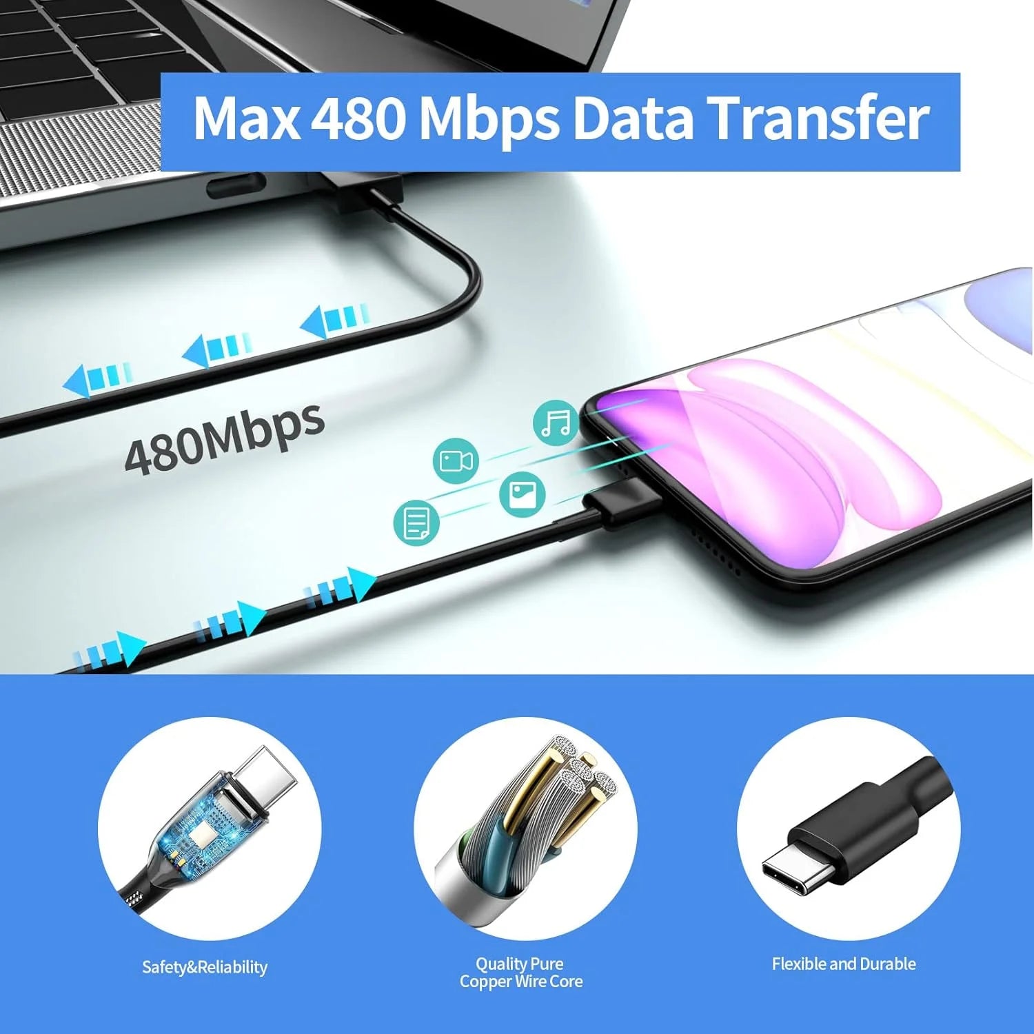Super Fast Charger Type C 2Pack 45W USB C Fast Charging Block Wall Charger with 2*10FT Android Phone Charger Cable Compatible with Samsung Galaxy S25/S24/S23 /S22/S21/S20