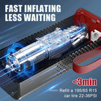 Cordless Tire Inflator Portable Air Compressor, 7800Mah 150PSI Air Pump with Aut