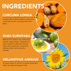2 Pack Turmeric Oil for Face and Body,Pure Natural Turmeric Essential Oil for Anti-Aging,Balance Uneven Skin & Brightenings Skin(4.04 Oz)