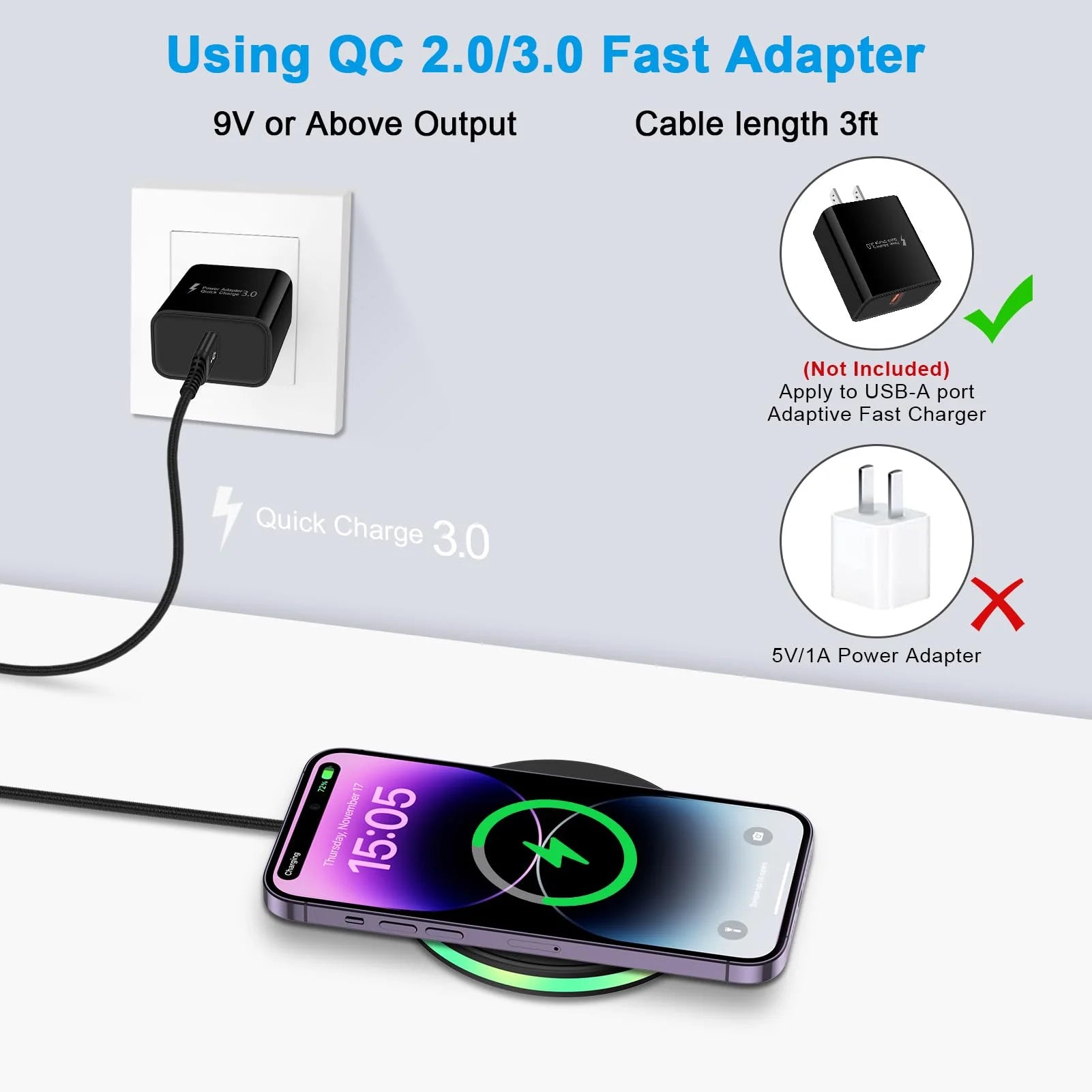 ABCPOW 15W Fast Wireless Charger Samsung Android Fast Charging Pad Qi-Certified Wireless Charger Mat Wireless Charger Station Compatible for Iphone 17 16 15 14 Samsung Galaxy S25 S24 S23 S22,Black