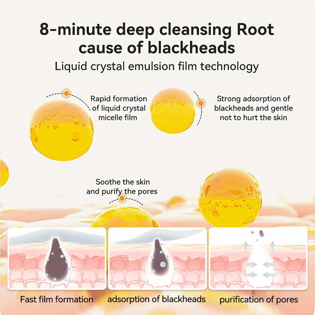 Blackhead Remover 2.0 - Peel off Mask for Nose & Face, Blackhead Removal Kit 1.0