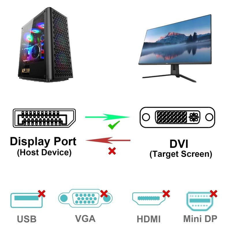 Displayport to DVI 6 Feet Cable Compatible with Lenovo, Dell, HP and Other Brand