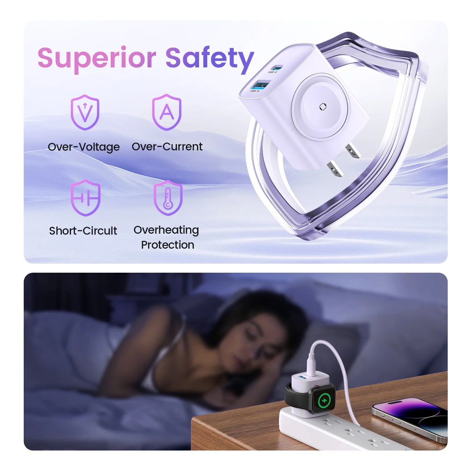 20W Magnetic 3-In-1 USB-C Charger for Apple Watch, Iphone, Ipad Series - White