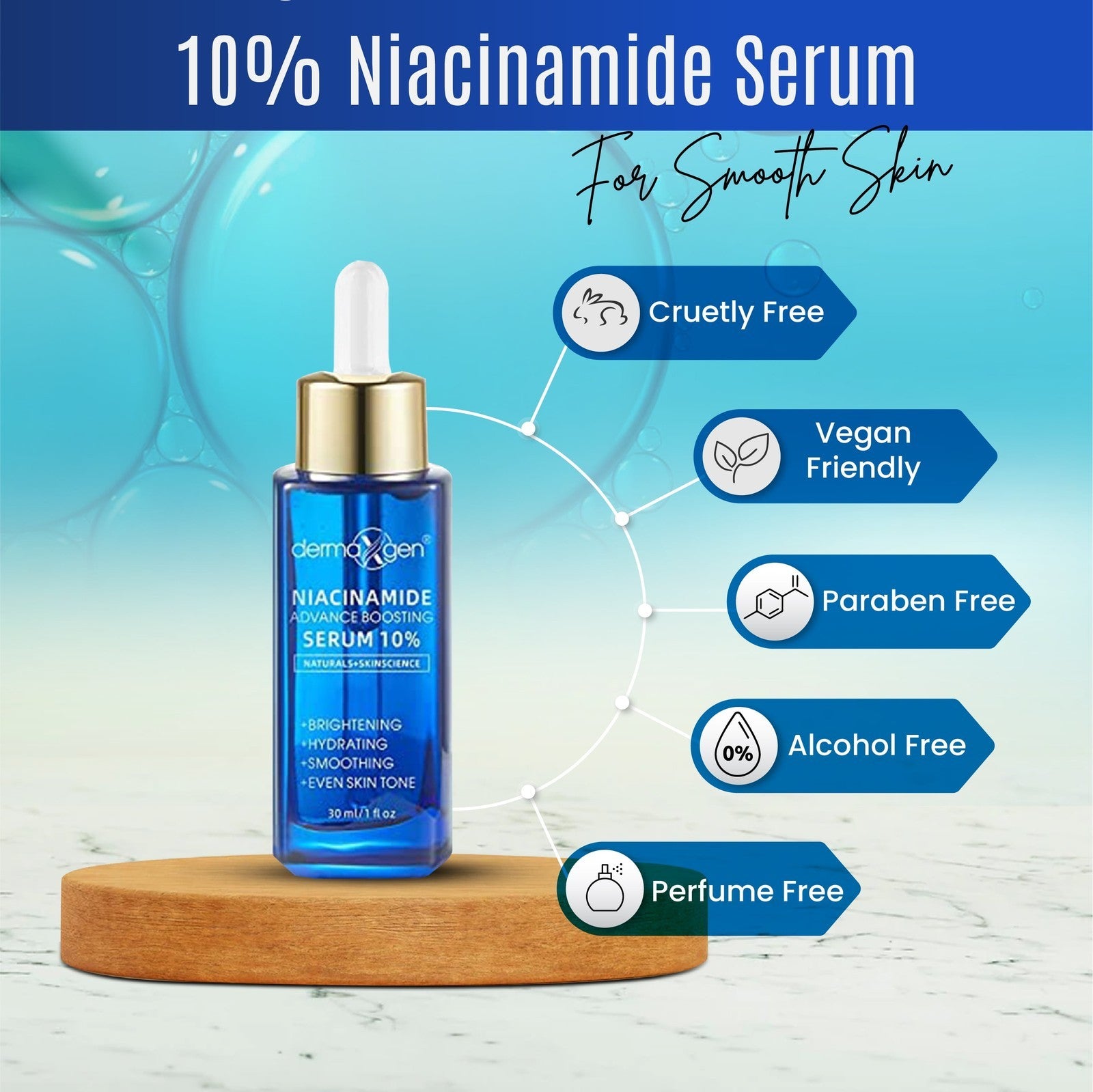 10% Niacinamide Serum for Smooth, Bright & Youthful Skin, Pore Reducer + Uneven