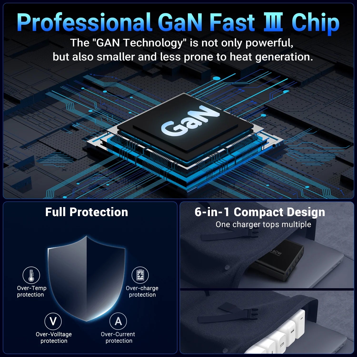 160W Gan Charger Hub: 4 USB-C + 2 USB-A Ports, 100W PD Fast Charging for Laptop/Phone/Tablet