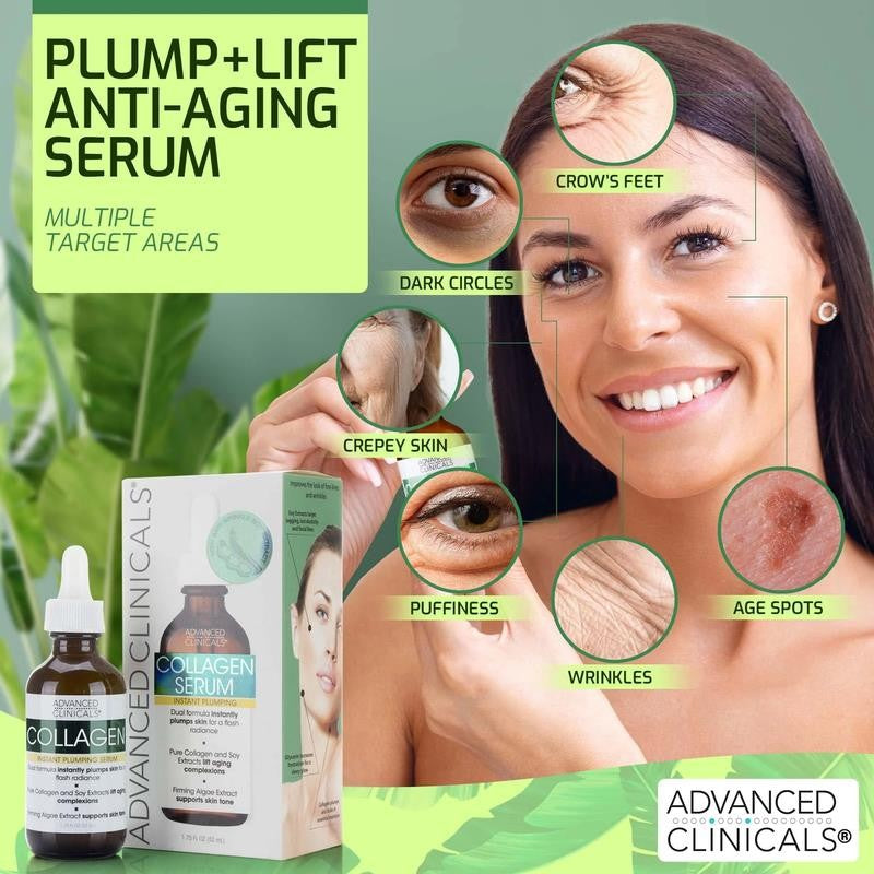 Collagen Face Serum. Plumping Facial Serum for Sagging Skin. 1.75 Fl Oz