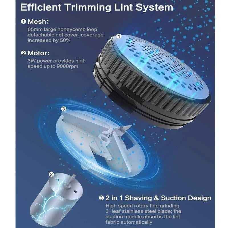 Fabric Lint Shaver - Fuzz Remover, AC 120V Electric Sweater Shaver, Efficiently