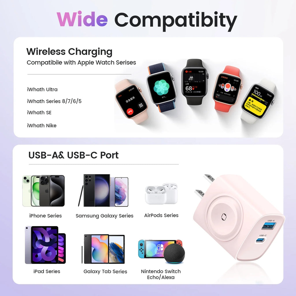 20W Magnetic 3-In-1 USB-C Charger for Apple Watch, Iphone, Ipad Series - White