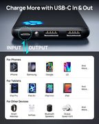 10000Mah Power Bank, Slimmest 15W Portable Charger Compatible with Iphone & Samsung, High-Speed Charging Battery Pack, USB-C Cables, Black