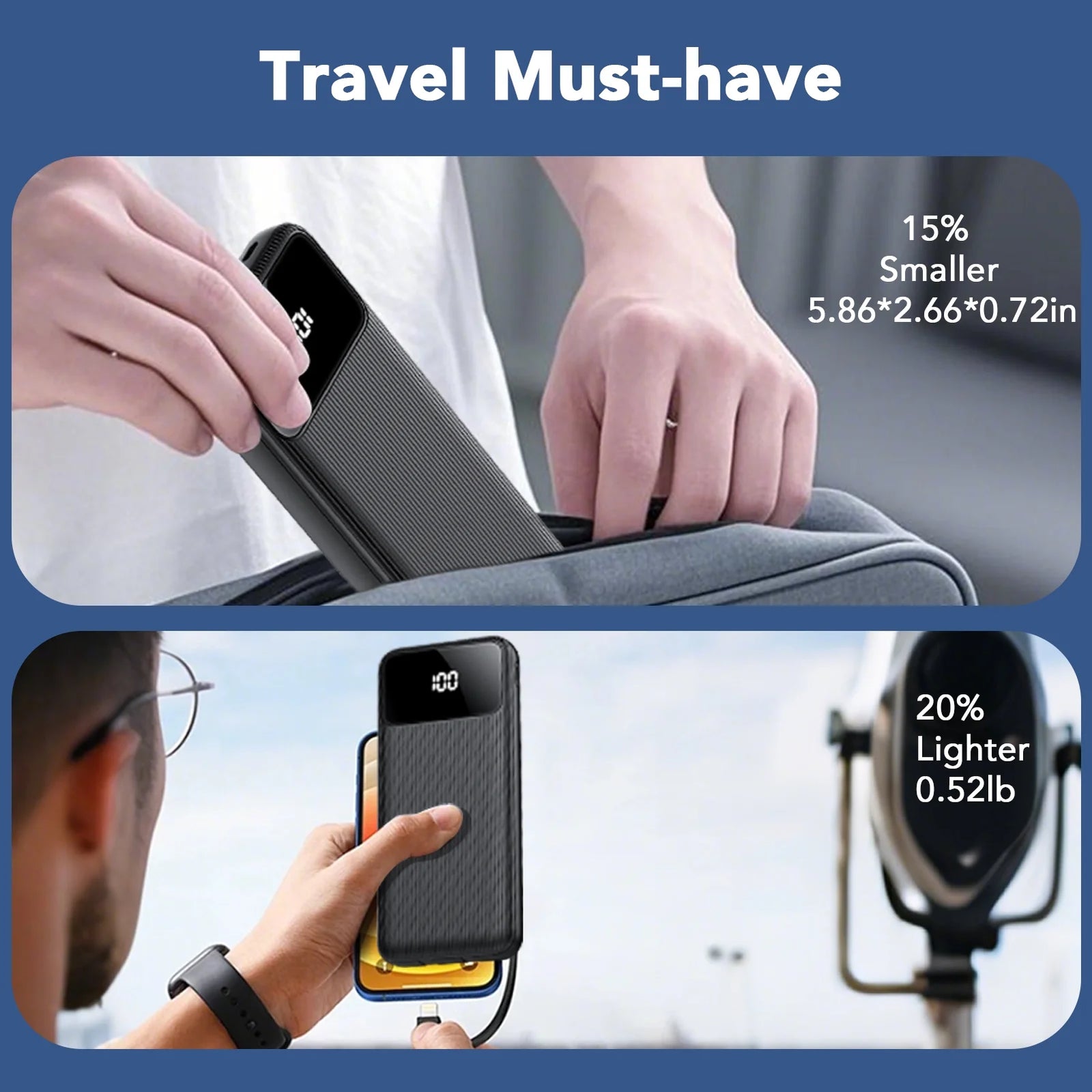 10,000Mah Portable Charger with Built-In Cables,22.5W Fast Portable Charger Powe