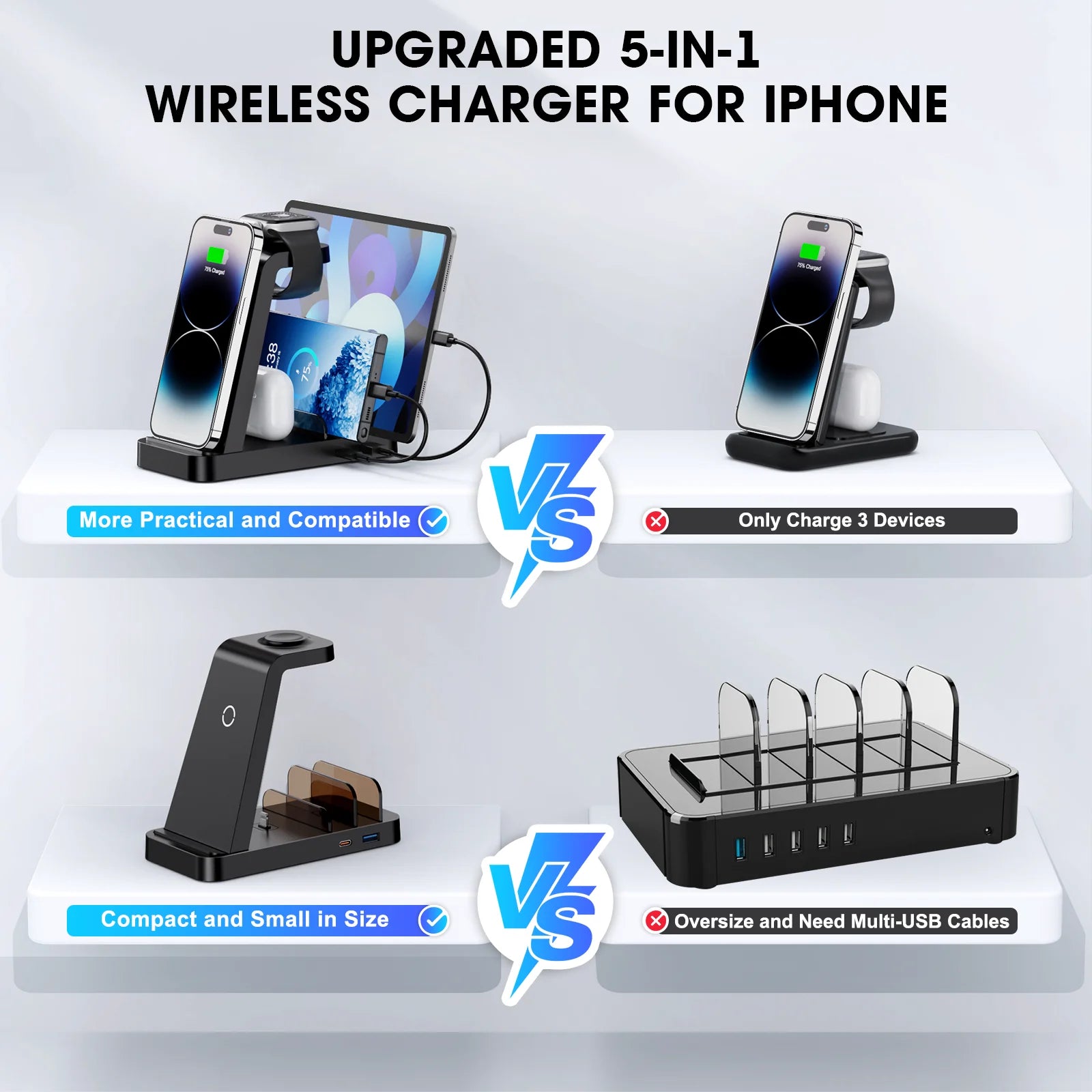 Wireless Charger for Iphone - 5 in 1 Charging Station for Multiple Devices Apple: 36W Fast Charging Dock Compatible for Iphone 17 16E 16 15 14 13 12 Pro Max Iwatch Samsung Tablets Ipad