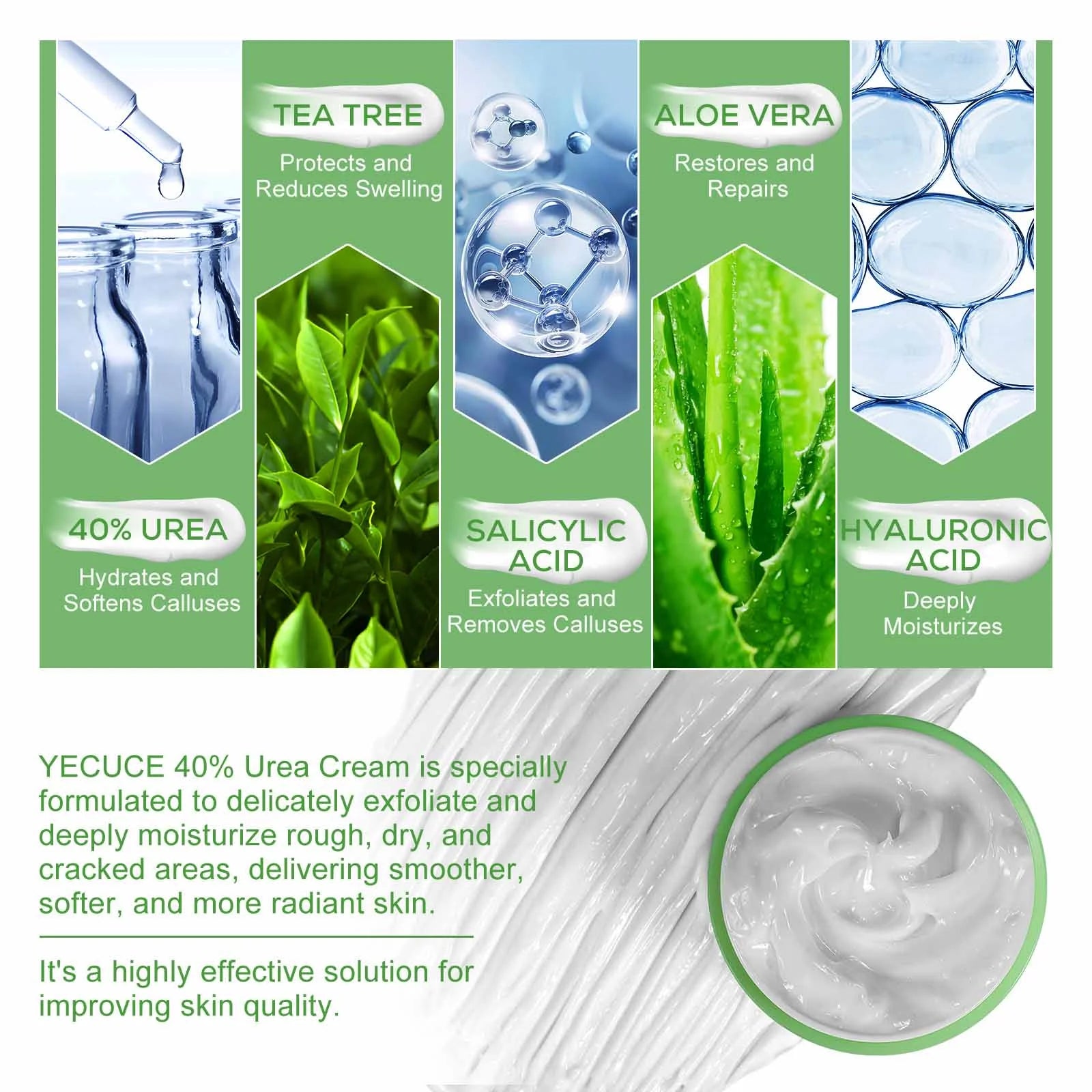 40% Urea Cream 2% Salicylic Acid (4.23Oz/120G), Foot Cream Hand Lotion for Rough Dry Cracked Skin - Callus Dead Skin Remover - Tea Tree & Aloe Vera