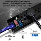 6 Ft Extension Cord Power Strip - 6 AC Outlets and 3 USB Ports Surge Protector(2
