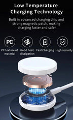 Watch Charger Charging Cable for Apple Watch, Portable Magnetic Wireless Watch Charging Cable Compitable with Apple Watch Series