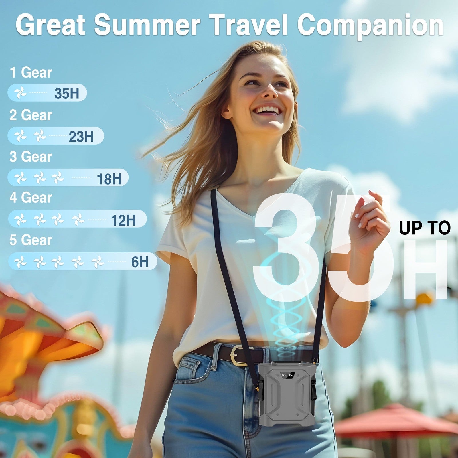 8000Mah Portable Waist Fan Clip with LED Display & SOS Flashlight, 5-Speed Hands
