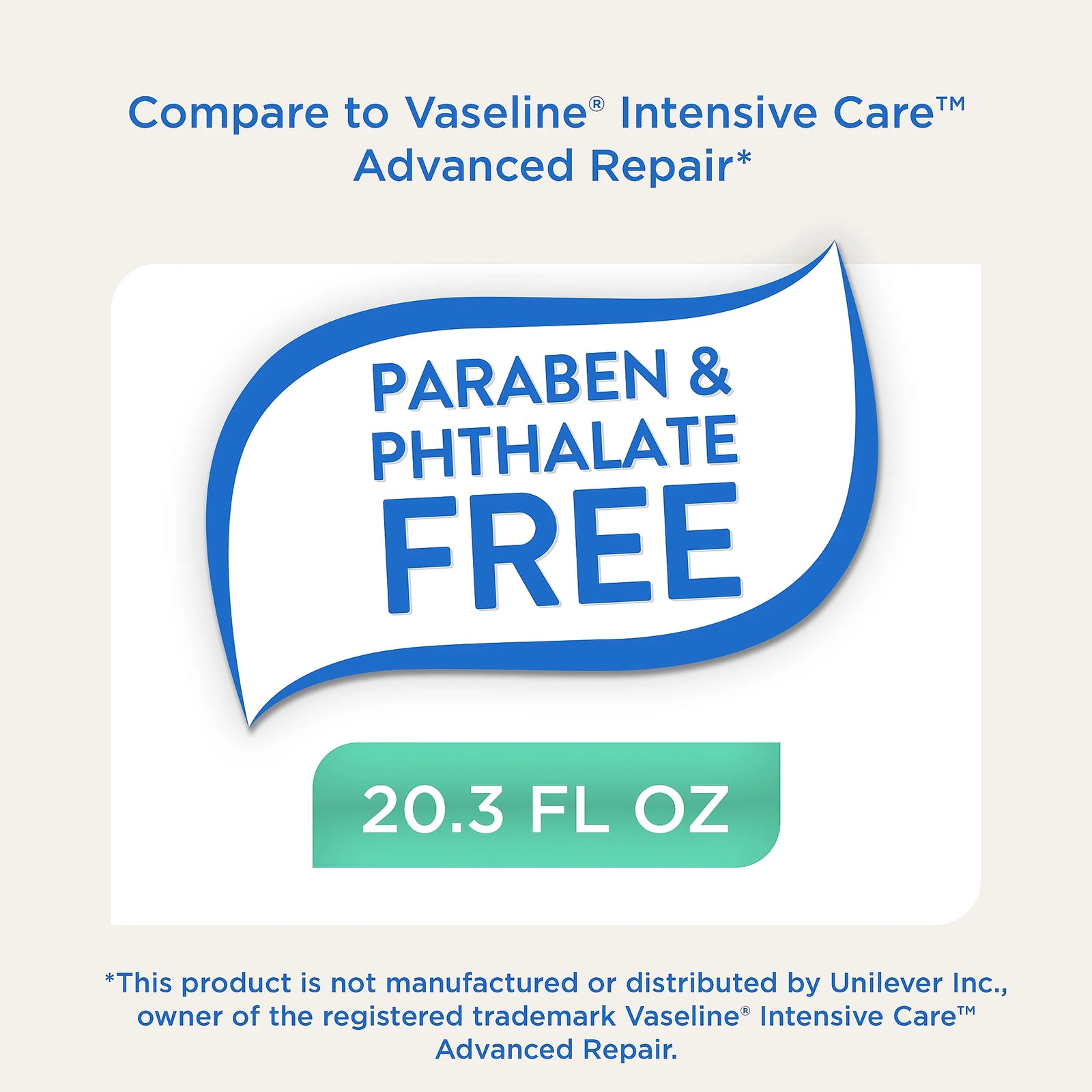 Advanced Recovery Body Lotion, 20.3 Fl Oz, Compare to Vaseline® Intensive Care™