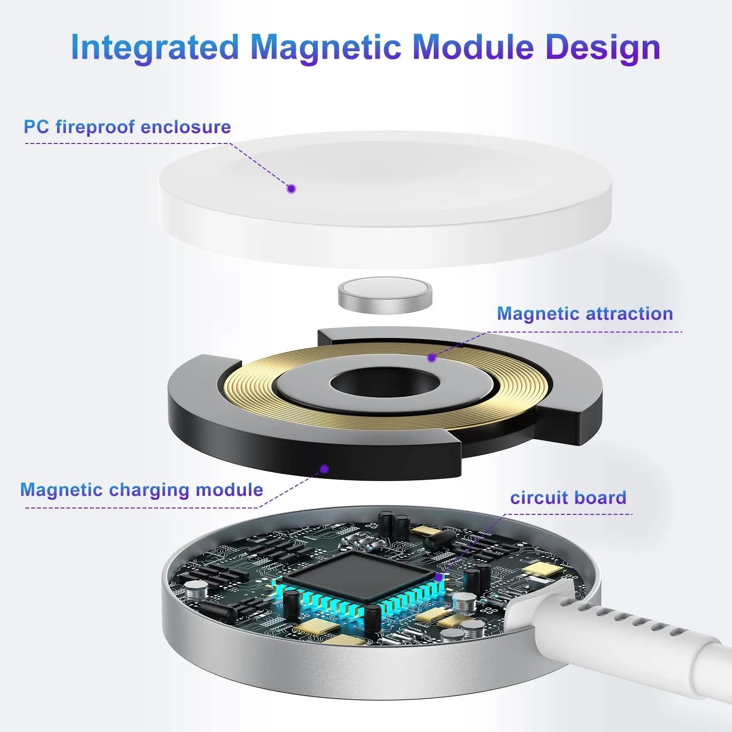 2 in 1 USB C Compatible with I Watch Charger Magnetic Watch Fast Charging Cable Cord 6Ft,Type C Wall Block Compatible for Watch Series Ultra/9/8/7/6/Se/5/4/3/2/Iphone 14/13/12 Case