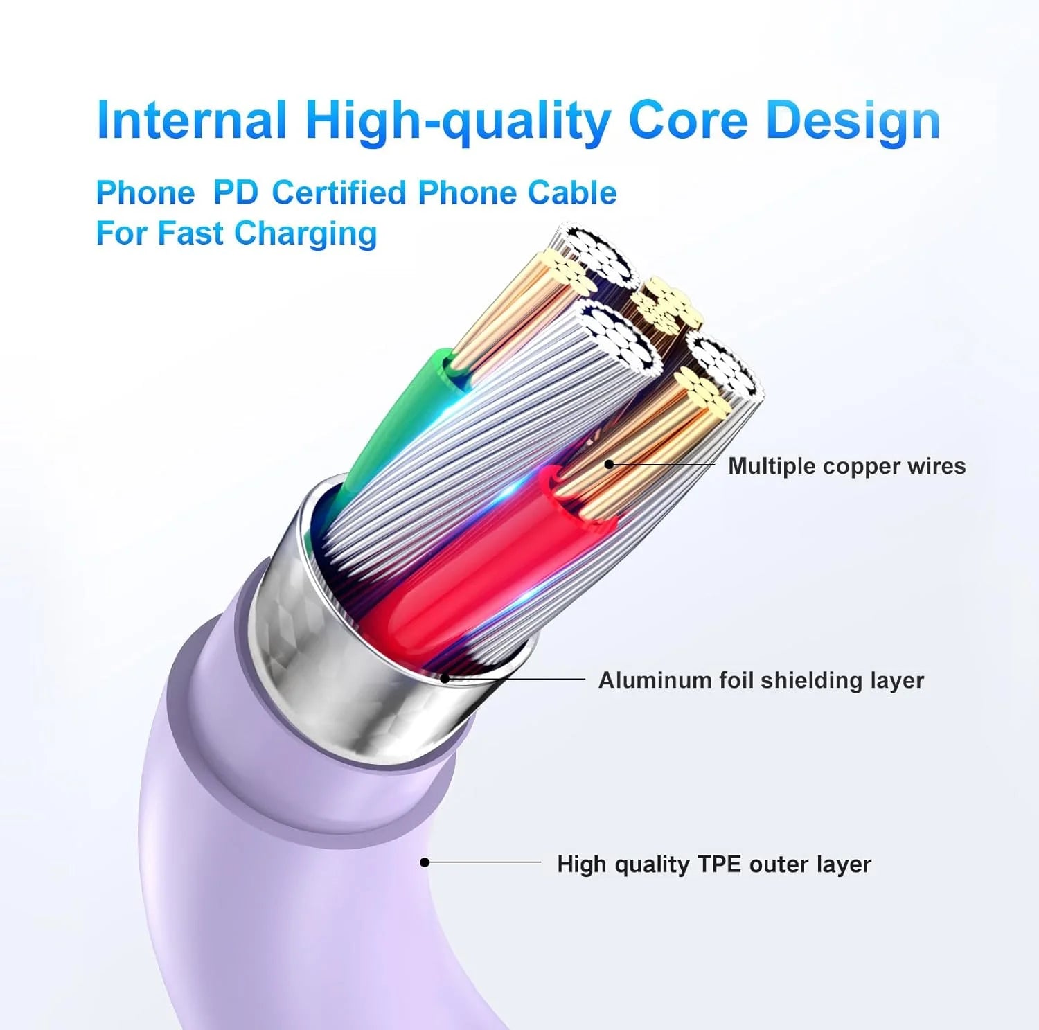 For Iphone 17 16 15 Charger,2 Pack USB C Charger Block Type C Chargers 6FT Cord Wall Chargers Compatible with Iphone Air/17/17 Pro/17 Pro Max/16/16 Plus/16 Pro/16 Pro Max/15 Pro Max/Min,Purple