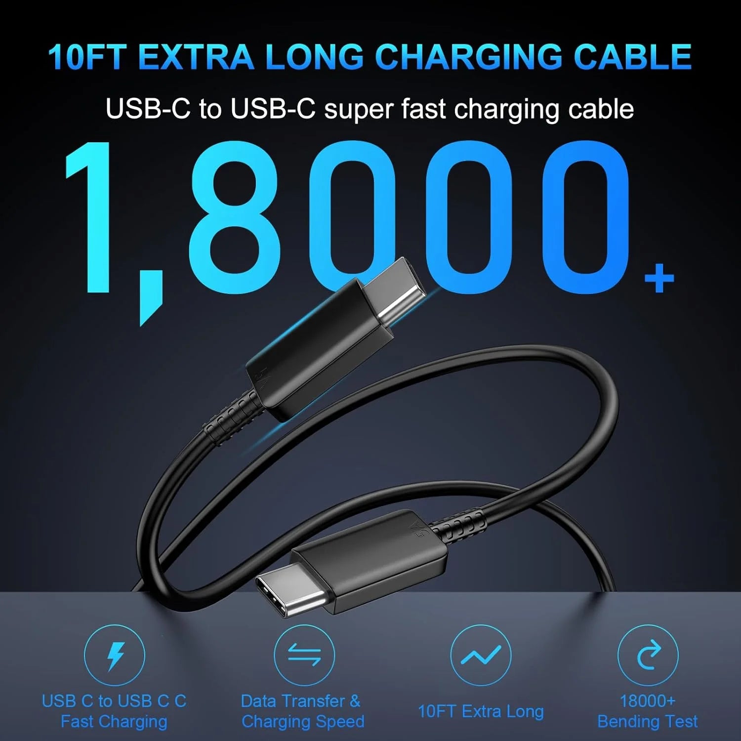 45W Super Fast Charger Type C,Dual Port PD3.0 USB C Android Phone Charger Fast Charging Block with 2*6FT Cord Compatible with Samsung Galaxy S25+ Plus/S24+/S23/S22 Ultra,Iphone 16/15