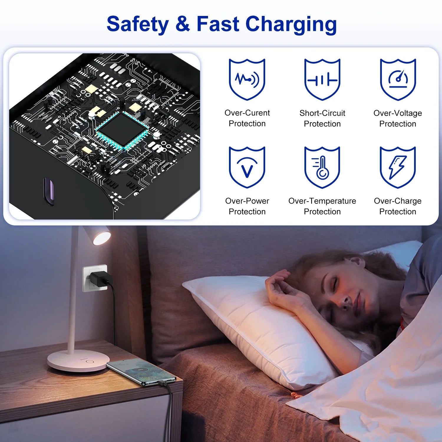 2 Pack 45W Samsung USB-C Super Fast Charger 6FT Type C Charger Cable Cord Fast C