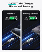 240W USB C Cable [3.3Ft/2-Pack]