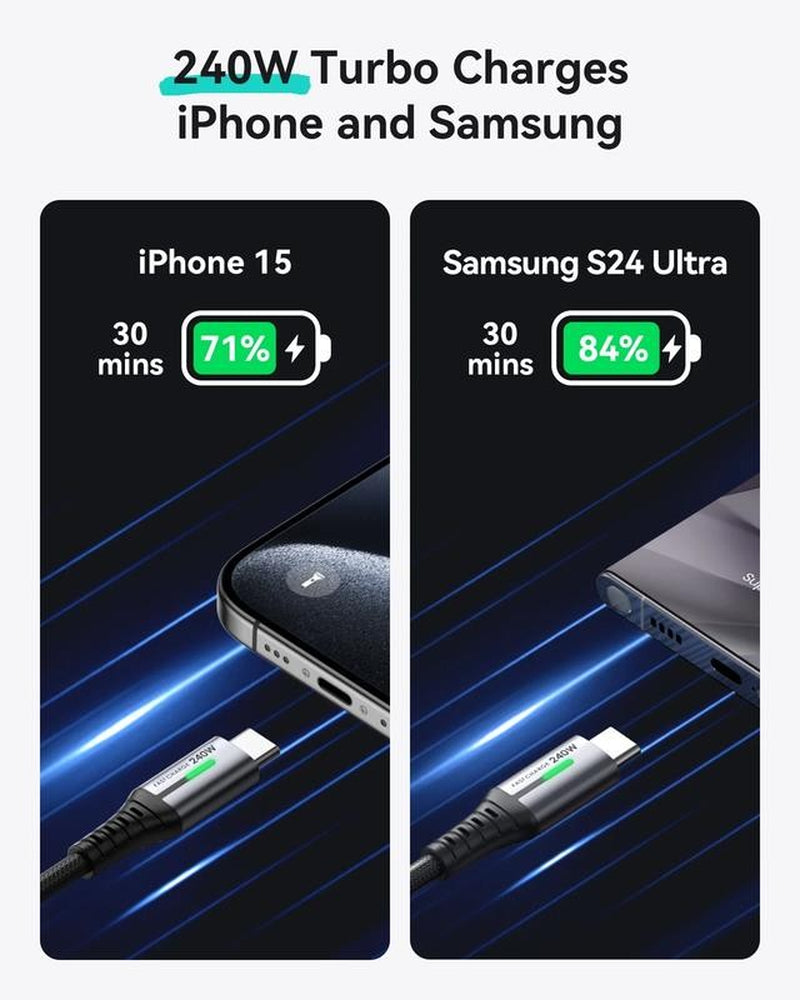 240W USB C Cable [3.3Ft/2-Pack]