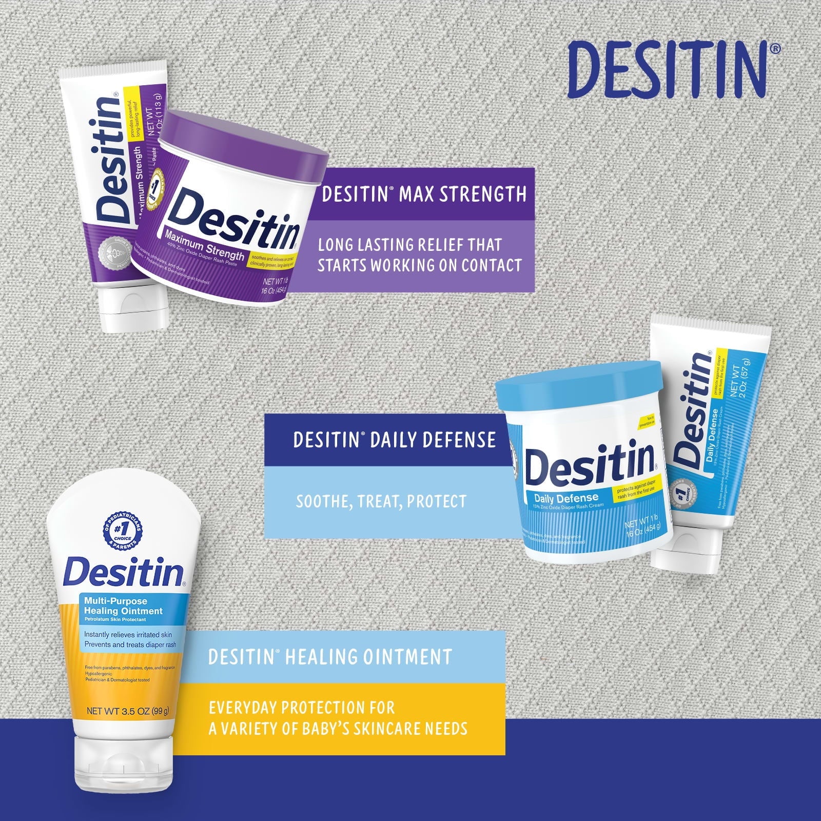 Desitin Daily Defense Baby Diaper Rash Cream, Butt Paste with 13% Zinc Oxide, 16 Oz