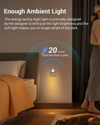 4-Pack LED Night Light Plug In,Nightlight Dusk to Dawn Auto on and Off, 360° Rot