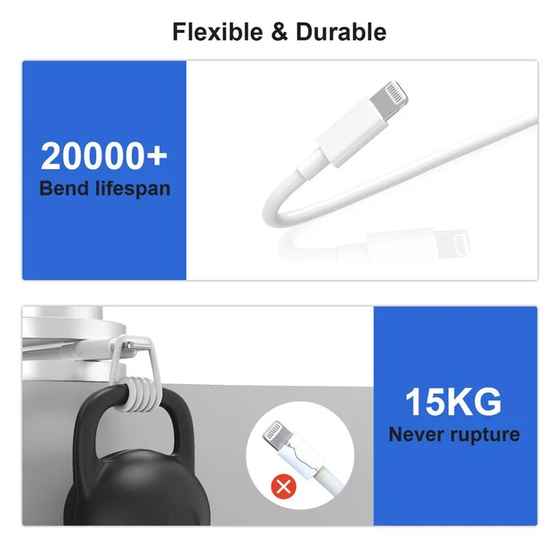 2-Pack 6Ft Long Cord Iphone Charger,3X Faster PD Charging Block and Cable Set USB C Charger,Fast Charger,Compatible with Iphone 17/16/15 Pro Max/Plus/Pro/Air, Ipad Pro/Air