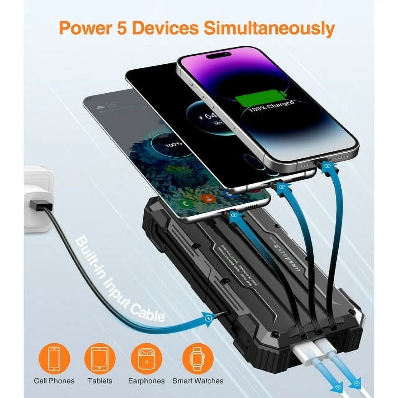 42800Mah Solar Charger Power Bank 15W Fast Charging Portable Charger with 4 Cables, USB Battery Pack Compatible with Iphone & Android Cell Phone