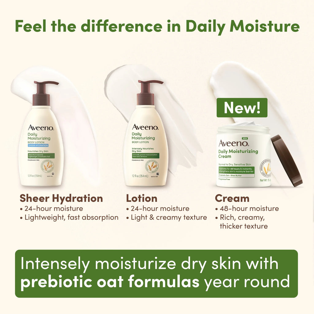 Daily Moisturizing Body Cream Lotion for Normal, Dry, Sensitive Skin, 15 Oz