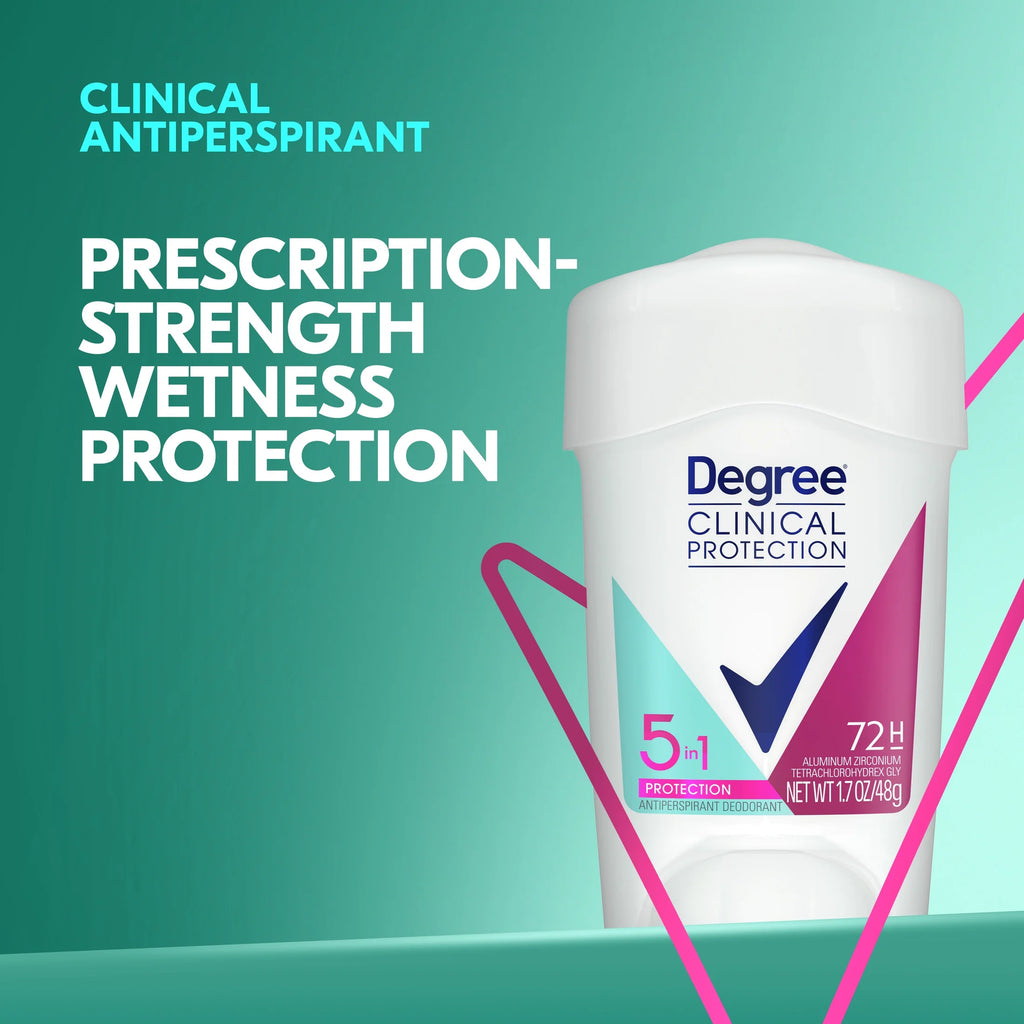 Clinical Women'S Antiperspirant Deodorant Active Shield 1.7 Oz