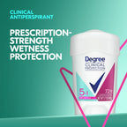 Clinical Women'S Antiperspirant Deodorant Active Shield 1.7 Oz