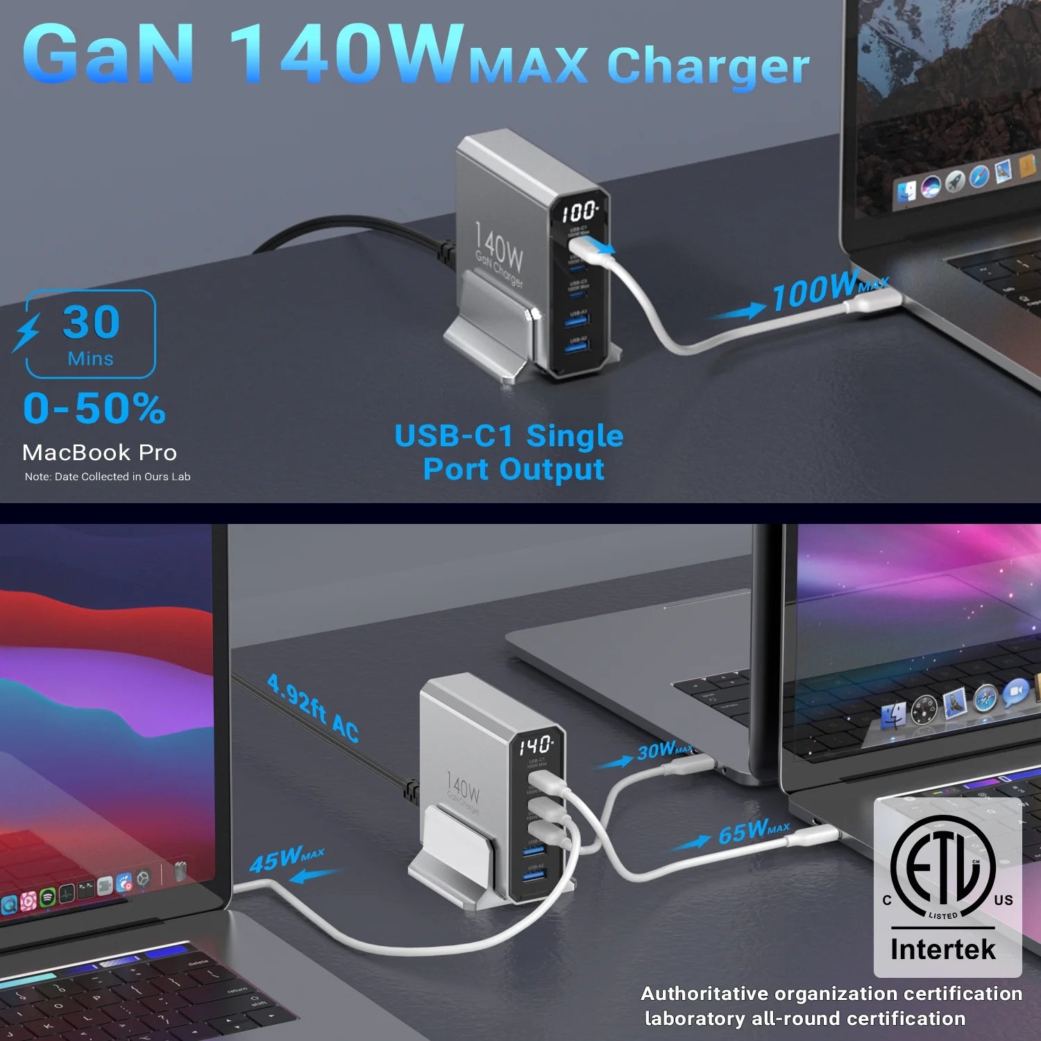 140W Gan Charger Hub with LED: 3 USB-C + 2 USB-A Ports, 100W PD Fast Charging for Laptop/Phone/Tablet