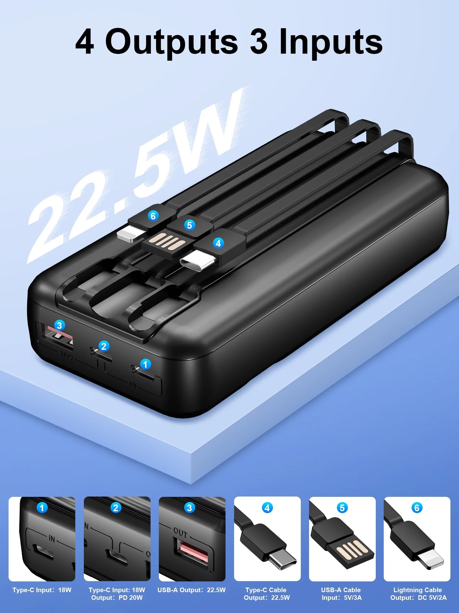 49800Mah Power Bank Portable Charger with Built in Cables,4 Outputs 3 Inputs 22.5W Fast Charging with LED Display Battery Pack Compatible for Iphone Charger-Camping,Hiking,Travel Essentials(Black)