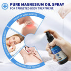 Aliver Pure Magnesium Oil Spray for Stress Relief & Healthy Skin, 100% Natural, 2.0 Fl.Oz