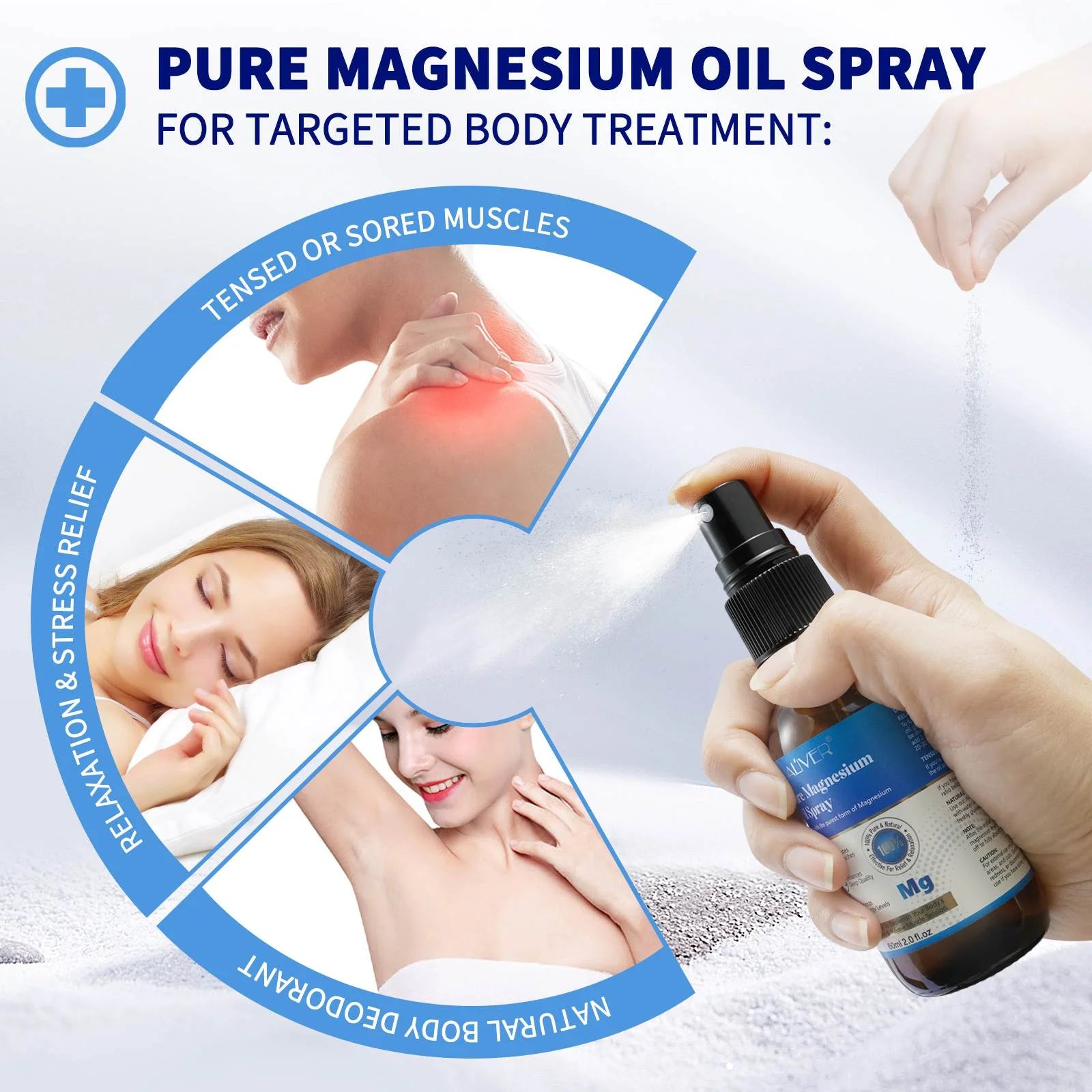 Aliver Pure Magnesium Oil Spray for Stress Relief & Healthy Skin, 100% Natural, 2.0 Fl.Oz