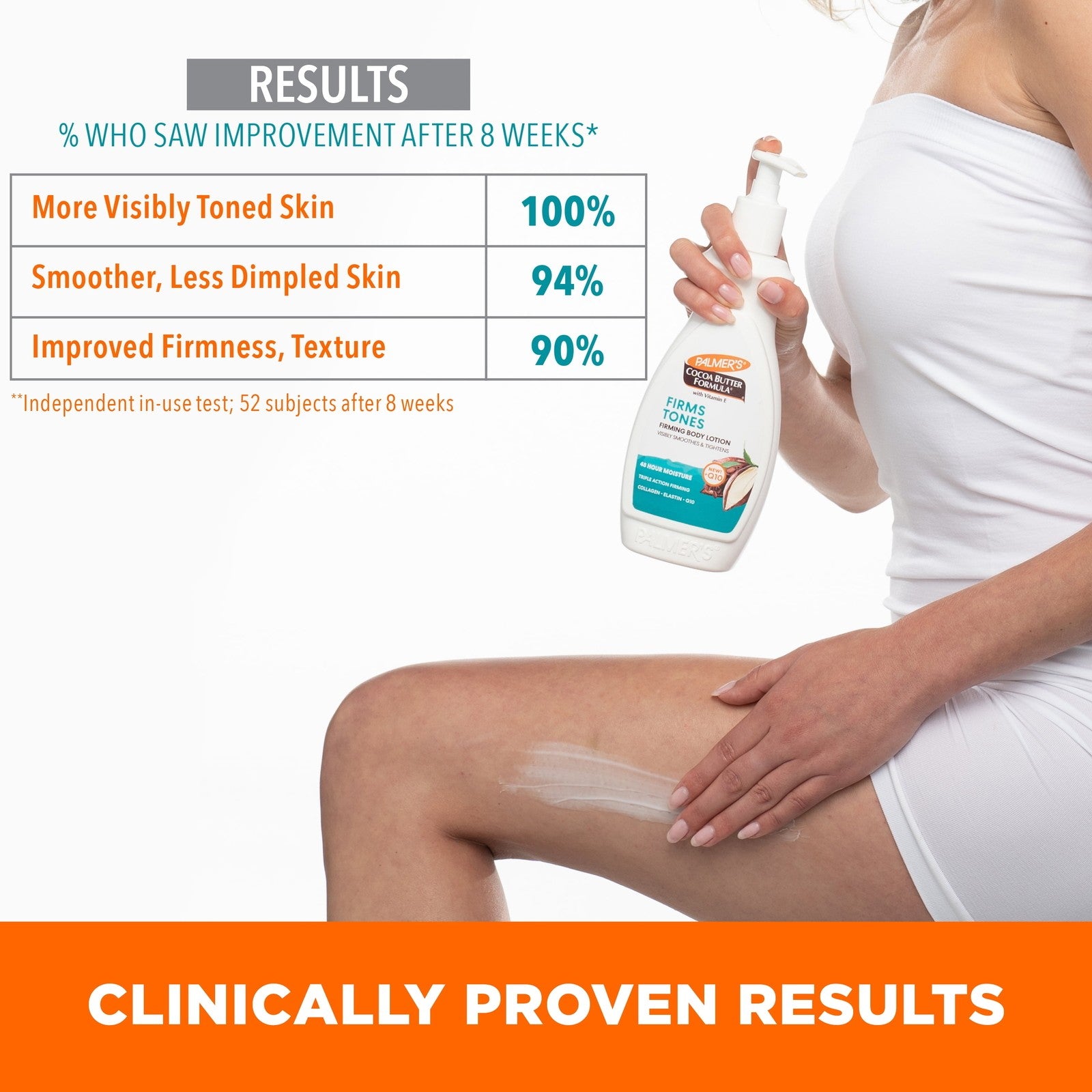 Cocoa Butter Formula Firming Body Lotion Smooths and Tightens Loose Dry Skin, 13