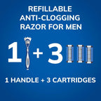 Easyrinse Anti-Clogging Men'S 4-Blade Refillable Manual Razors with 3 Cartridges