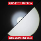 20628 PX1R Rechargeable Led Flashlight