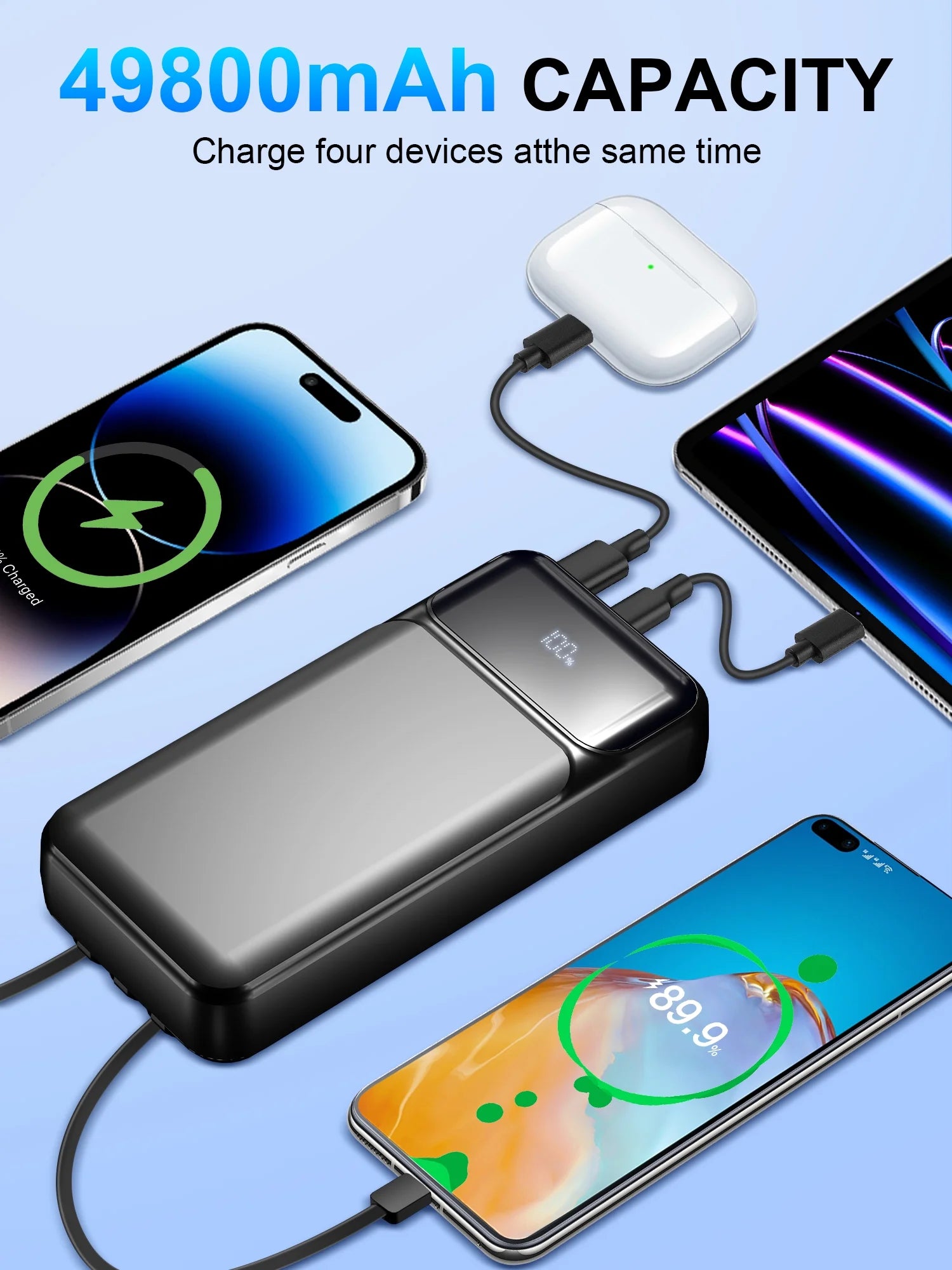 49800Mah Power Bank Portable Charger with Built in Cables,4 Outputs 3 Inputs 22.5W Fast Charging with LED Display Battery Pack Compatible for Iphone Charger-Camping,Hiking,Travel Essentials(Black)