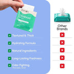 Acidified Travel Deodorant Wipes for Women & Men - 15 Count - Variety Pack - Ph