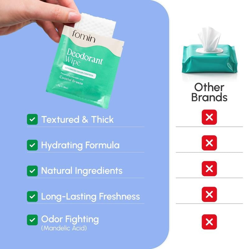 Acidified Travel Deodorant Wipes for Women & Men - 15 Count - Variety Pack - Ph