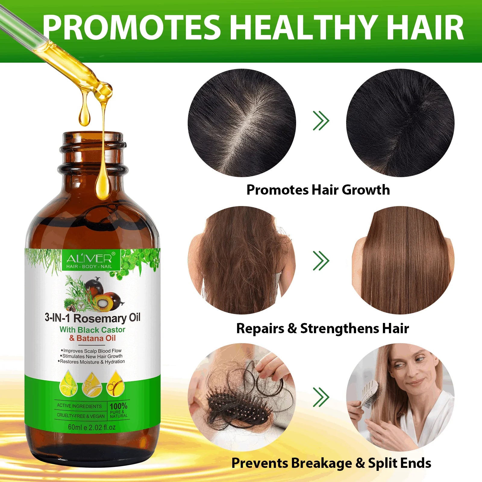 3-IN-1 Rosemary Oil with Black Castor & Batana Oil, 100% Pure & Natural, Hair Care & Skin Care, Organic Cold-Pressed, Cruelty-Free & Vegan, 2.02 Fl Oz
