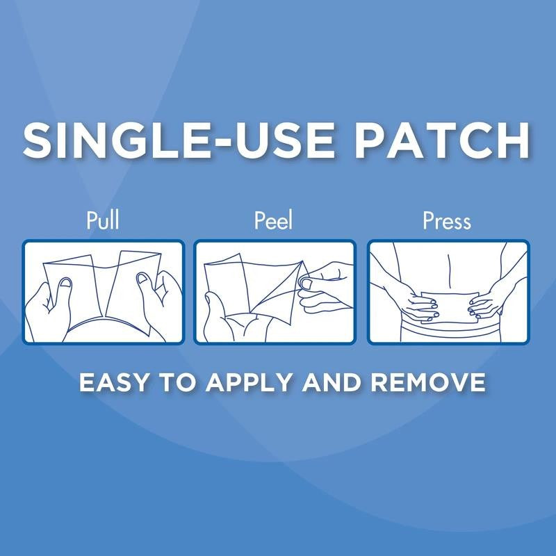 Cold Therapy Menthol Pain Relief Patch | 5% Menthol | Back and Large Areas | 3.9
