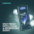 Advanced Long Lasting Antiperspirant Deodorant Stick Twin Pack, Cool Rush, 2.7 O