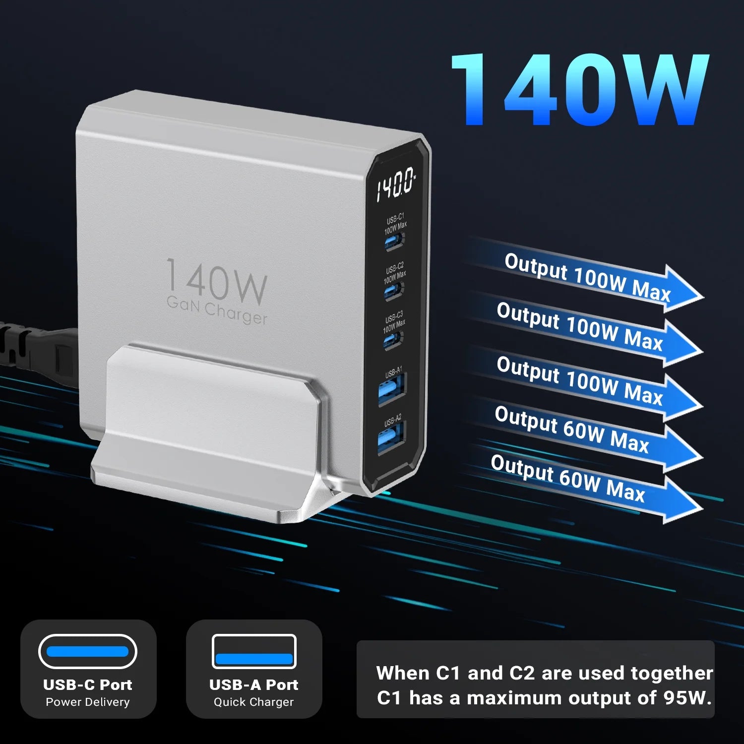 140W Gan Charger Hub with LED: 3 USB-C + 2 USB-A Ports, 100W PD Fast Charging for Laptop/Phone/Tablet
